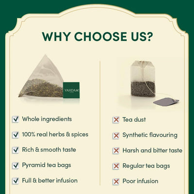 , Assorted Tea Sampler (15 Different Variety in Individually Wrapped Pyramid Tea Bags) Long Leaf Premium Teas I Teas Gift Set I Ideas for Tea Lovers | Gifts for Women & Men