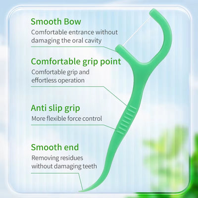 Smooth Mint Floss Stick - Cleaning Interdental Care for Oral Health, Suitable for Daily Cleaning of Food Residue between Teeth