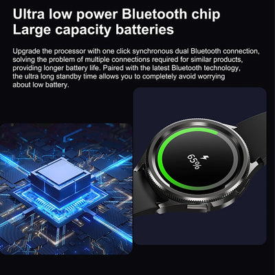 New Smartwatch Men GPS NFC Health Monitoring Heart Rate Blood Oxygen AI Voice Assistant Bluetooth Call Smart Watch 6 Classics