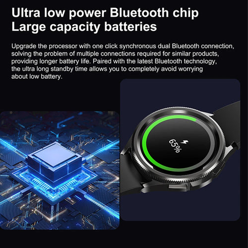 New Smartwatch Men GPS NFC Health Monitoring Heart Rate Blood Oxygen AI Voice Assistant Bluetooth Call Smart Watch 6 Classics