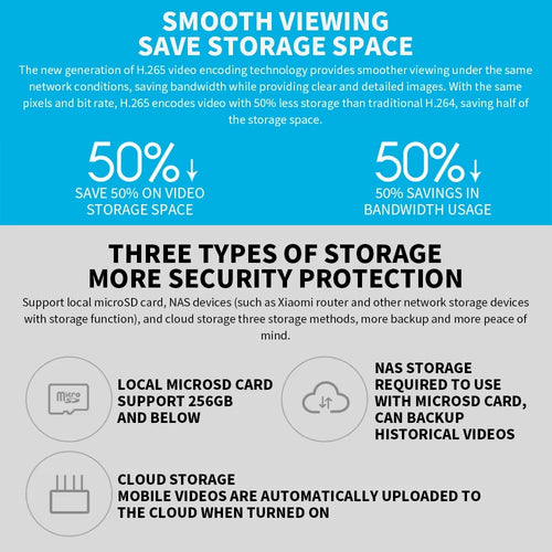 360° Smart Home Security Camera Mi PTZ 2K Webcam 1296P 3 Megapixel AI Human Detection Night Vision Webcam Chinese Version