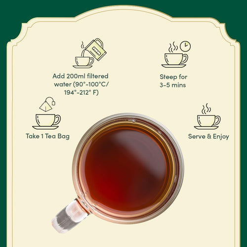 , Assorted Tea Sampler (15 Different Variety in Individually Wrapped Pyramid Tea Bags) Long Leaf Premium Teas I Teas Gift Set I Ideas for Tea Lovers | Gifts for Women & Men