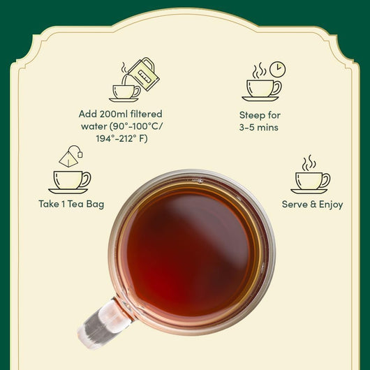 , Assorted Tea Sampler (15 Different Variety in Individually Wrapped Pyramid Tea Bags) Long Leaf Premium Teas I Teas Gift Set I Ideas for Tea Lovers | Gifts for Women & Men